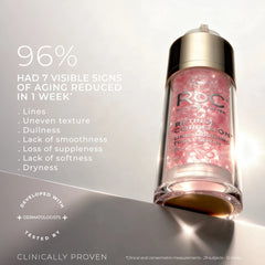 RETINOL CORREXION® Line Smoothing Triple Serum