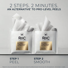 RETINOL CORREXION® Line Smoothing 2-Step Peel Pads