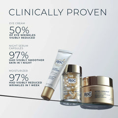 Pure RoC® Retinol Starter Set